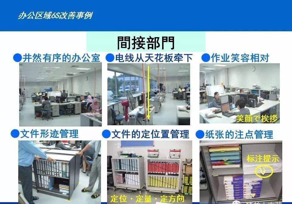 匠人教育整理100張工廠車(chē)間6S改善案例圖，助力企業(yè)高效管理